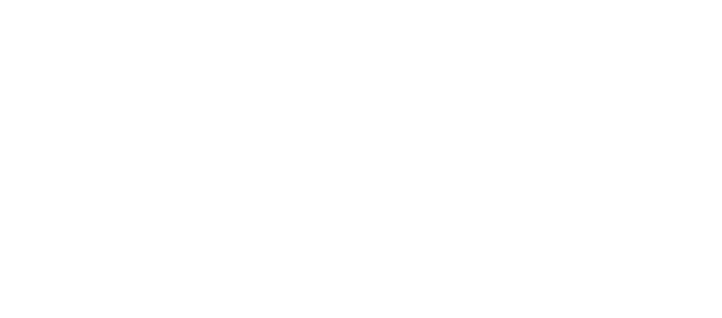 GZR